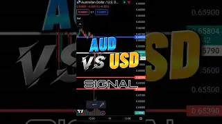 AUDUSD Intraday: Downside Prevails #trading #shorts #audusd #usd #aud #audusdanalysis 9-12-23
