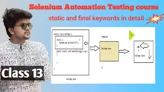 Selenium automation testing course with Java-static and final keywords in java- class 13