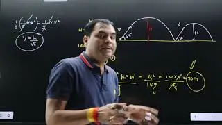 JEE ADVANCED -2018 PROJECTILE PROBLEM