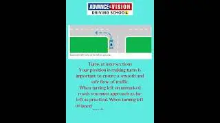 Road position Tips | Driving School Sydney