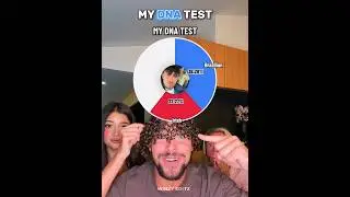 &ldquo;My DNA Test Filter 🧬✨&rdquo;
