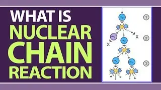 What is Nuclear Chain Reaction | Nuclear Fission Chain Reaction | Occurrence | Nuclear Physics
