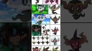 Amino Edit Tutorial | Edit Tutorials and more #1