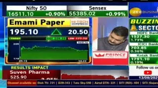 Emami paper Limited Share Target | star papar Target | west Coast papar Target | Orient Papar Target