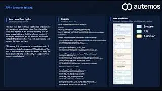 API + Browser Combined Testing with Autemos