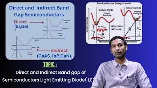 Direct and Indirect Band gap of Semiconductors Light Emitting Diode(LED) by Dr. T Vamshi Prasad