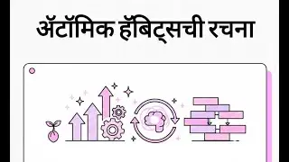 Atomic Habits मराठीत | Small Habits, Big Success | James Clear Book Summary