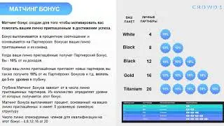 CROWD1   ЭПИЧЕСКИЕ АКЦИИ ПРОДЛЕНЫ ДО 24 АПРЕЛЯ 2020 г