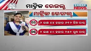 Scored 93% But Aspired For 95% | Student Shares Her IAS Dream | Matric Result Out