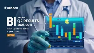 Biocon Q2 2025 Performance | EPS, Profit & Revenue Breakdown