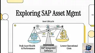 10 вещей, которые вам нужно знать о SAP Asset Management 🚀 | EAM &mdash; это просто