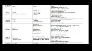 KU:Date Sheet for Regular/FreshPrivate candidates of BG 3nd Semester (Batch-2022) #viral