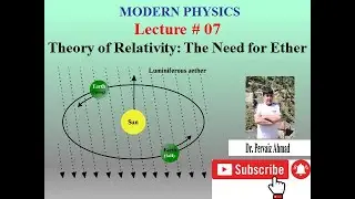 The Need for Ether for Electromagnetic Waves Propagation