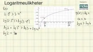 Matematikk R1   Logaritmeulikheter