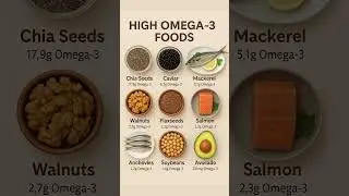 Top Omega 3 Foods for a Healthy Body 🐟🥑