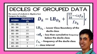 Measures of Position for  Grouped Data - DECILES
