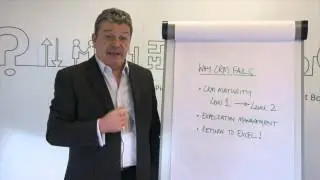 CRM Whiteboard - Why CRM Systems Fail