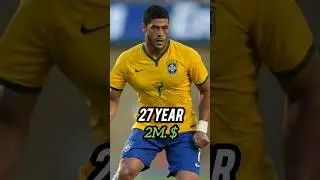 🇧🇷 💰 Hulk  Brazil and word  legendary Journey in the World of Football ⚽⭐💪(8-27) Age