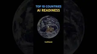 Top 10 #ai #top10 #country #innovation #ranking #top #top5 #viralvideo #youtubeshorts #new #comment