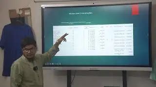 Student Presentation | Woven Shirt Measurements | PMI Merchandising Special Training