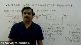 Voltage gain in Amplifiers With Negative feedback by Agrawal author: Concepts of Competition Physics