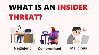 What is an Insider Threat in Cyber Security? | Insider Threats in Cyber Security