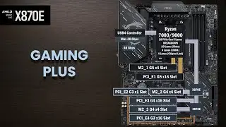 MSI X870E Gaming Plus PCIe Lane Map