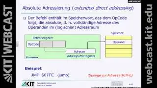 08: Adressierungsarten, Register-Adressierung, Seiten-Adressierung, Indizierte Adressierung