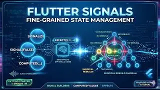 Flutter Signals Explained: Fine-Grained State in 5 Minutes!