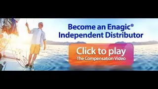 Enagic&reg; COMPENSATION PLAN  (Simplified Version 2023) | HOW TO Become a 6A