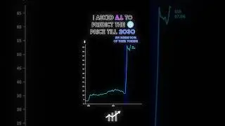 I asked A.I. to predict the price of SUI until 2030🤖 #sui #crypto #cryptocurrency #ai #investing #bi