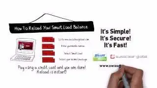 Smart Load | Reload your Prepaid Mobile Balance | Swissclear Global | Swissclearglobal