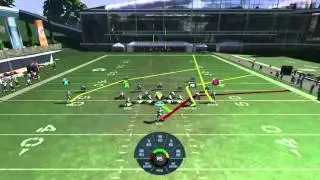 Madden 15 How to be an Elite QB/Improve Passing Game