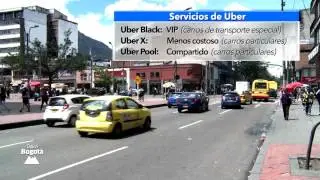 &iquest;Qu&eacute; es Uber y c&oacute;mo funciona?