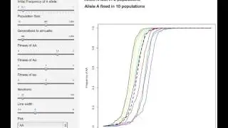 pop-gen simulation