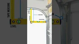 How to Measure Garage Door Track Radius | 12