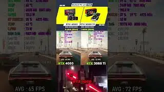 So s&aacute;nh RTX 4060 vs RTX 3060 Ti