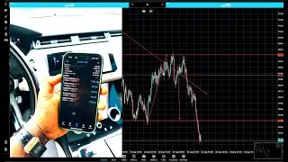 ПРИБЫЛЬ В 16 000 ДОЛЛАРОВ; ЭТО СТРАТЕГИЯ, КОТОРУЮ Я ИСПОЛЬЗОВАЛ - Lucky Mane FX