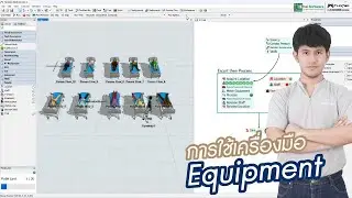 🌟 แชร์ความรู้กับ IE Thai สอนใช้เครื่องมือ Libraly : People, Equipment