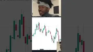 Fixing gaps on tradingView charts #trading