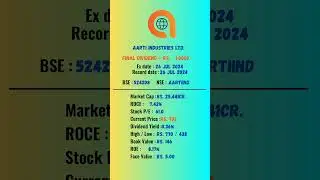 aarti industries ltd share latest news | Ex-Date: 26-07-2024 | #dividend #stockmarket #shots