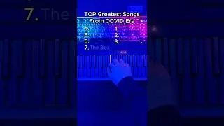 TOP Greatest Songs From Covid Era👀(2020-2021)