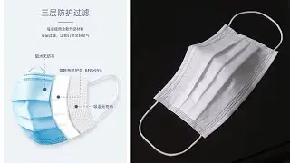 Coronavirus disposable mask body making machine/non woven mask Production line