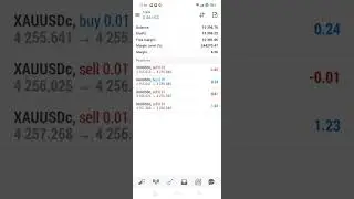 Full Automated Trading EA. Day 6, 1 Dec 2025. part 2.