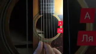 Стандартный строй гитары/standard tune guitar 🎸🔥🎸