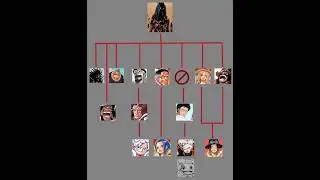The Untold Story of the Mysterious D Family in One Piece