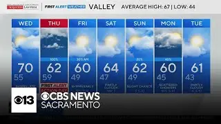 Tuesday evening Northern California weather forecast: Nov. 11, 2025