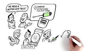 Charm Sciences ATP detection system