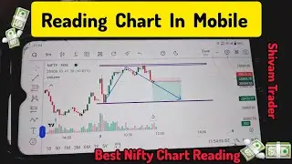 Chart Reading In Mobile Phones 💸📊  || How to Chart Reading in Mobile 📱 #stockmarket #nifty50charts 