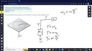 2-D Dynamics Homework || Problem 3: Block At Rest With Spinning Block